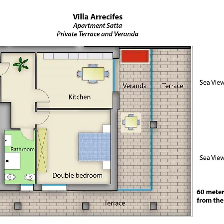 Arrecifes Appartement
